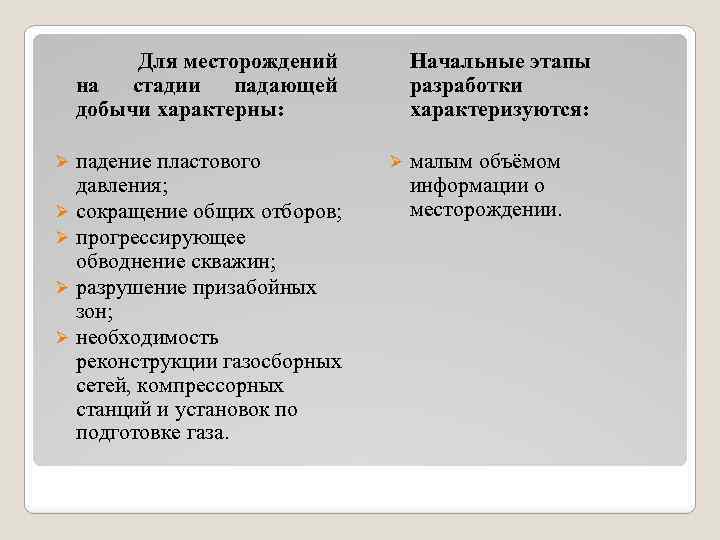 Начальные этапы разработки характеризуются: Для месторождений на стадии падающей добычи характерны: падение пластового давления;