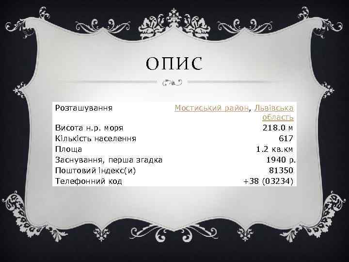 ОПИС Розташування Висота н. р. моря Кількість населення Площа Заснування, перша згадка Поштовий індекс(и)