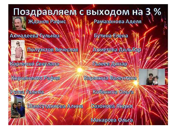 Поздравляем с выходом на 3 % Жданов Рафис Ахмадеева Гульназ Полуэктов Вячеслав Рамазанова Аделя
