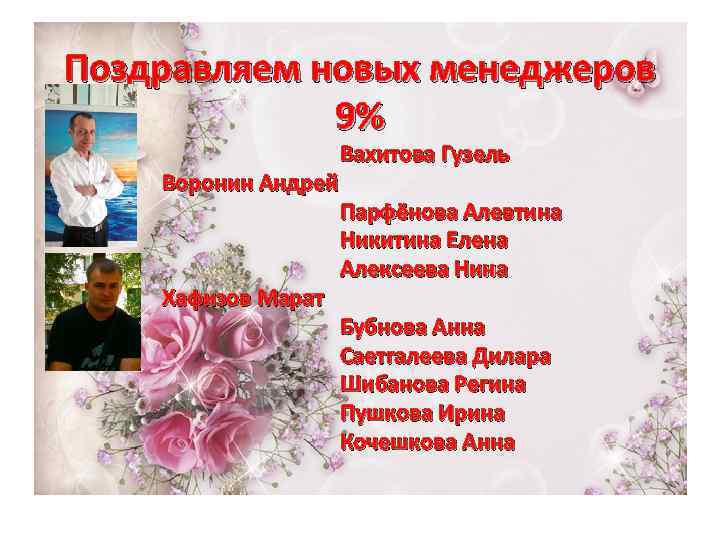 Поздравляем новых менеджеров 9% Воронин Андрей Хафизов Марат Вахитова Гузель Парфёнова Алевтина Никитина Елена