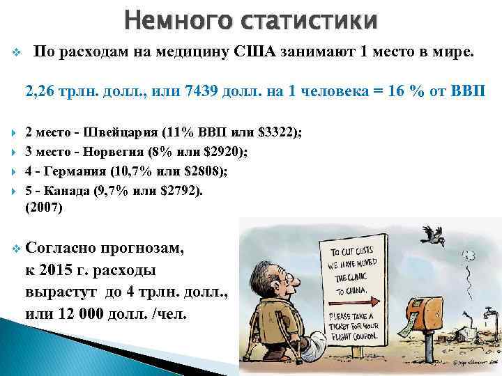 Немного статистики v По расходам на медицину США занимают 1 место в мире. 2,