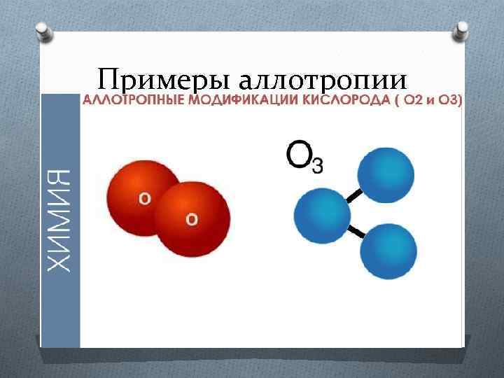 Примеры аллотропии 