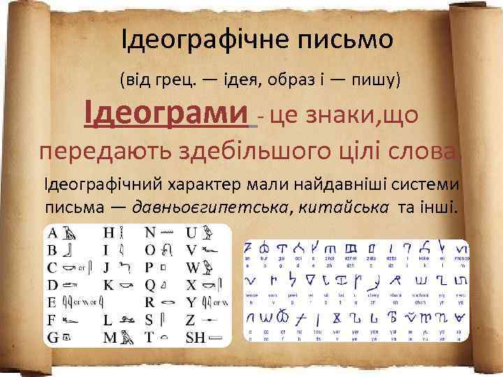 Ідеографічне письмо (від грец. — ідея, образ і — пишу) Ідеограми - це знаки,