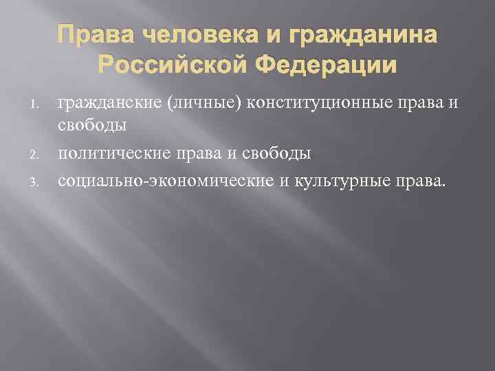 Права человека и гражданина Российской Федерации 1. 2. 3. гражданские (личные) конституционные права и