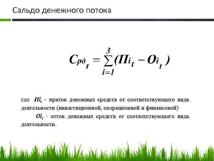 Дисперсия инвестиционного проекта