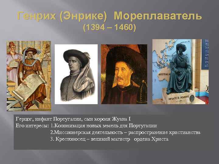 Генрих (Энрике) Мореплаватель (1394 – 1460) Герцог, инфант Португалии, сын короля Жуана I Его