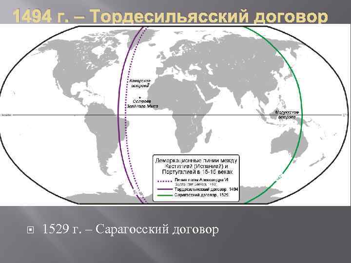 1494 г. – Тордесильясский договор 1529 г. – Сарагосский договор 