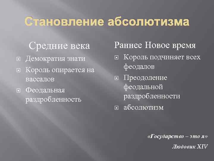 Становление абсолютизма Средние века Демократия знати Король опирается на вассалов Феодальная раздробленность Раннее Новое