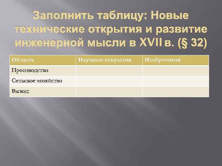 Заполнить таблицу: Новые технические открытия и развитие инженерной мысли в XVII в. (§ 32)