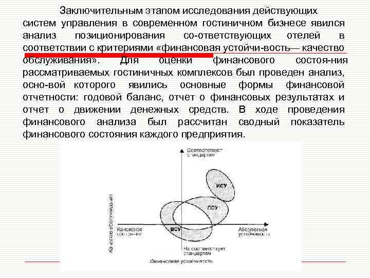 Заключительным этапом исследования действующих систем управления в современном гостиничном бизнесе явился анализ позиционирования со