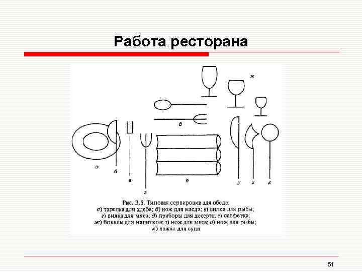 Работа ресторана 51 