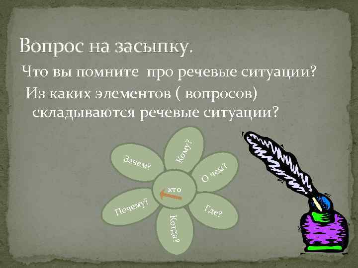 Вопрос на засыпку. Зач ем? Ко му ? Что вы помните про речевые ситуации?