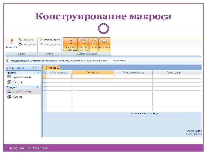 Конструирование макроса Арефьева Е. А. Макросы 