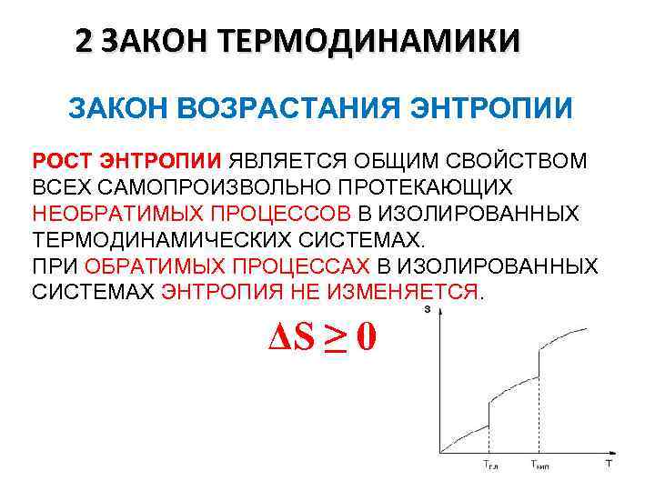 Законы термодинамики энтропия