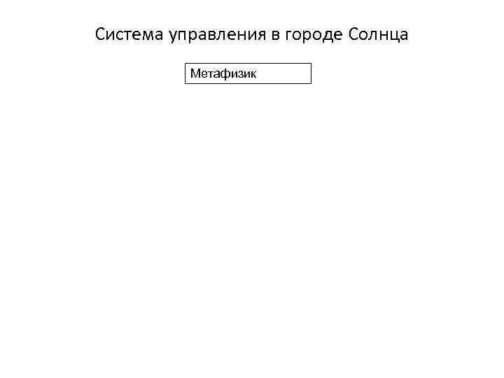 Система управления в городе Солнца Метафизик 