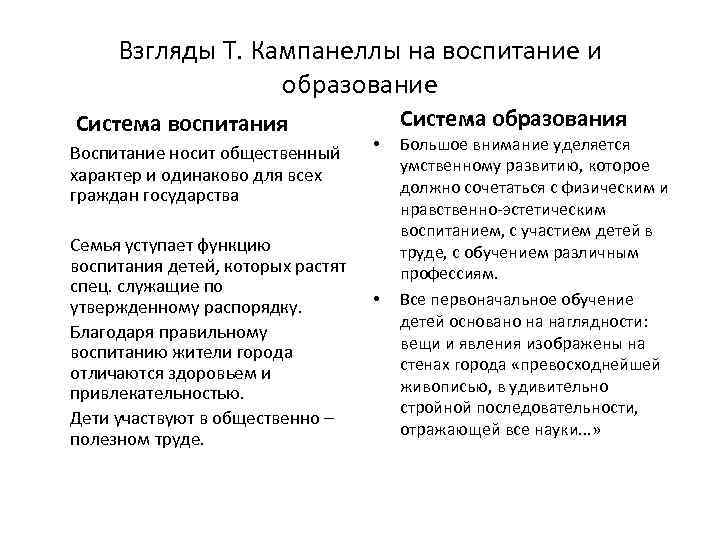 Взгляды Т. Кампанеллы на воспитание и образование Система воспитания Воспитание носит общественный характер и