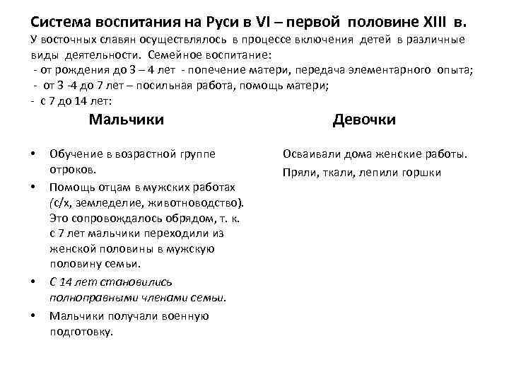 Система воспитания на Руси в VI – первой половине XIII в. У восточных славян