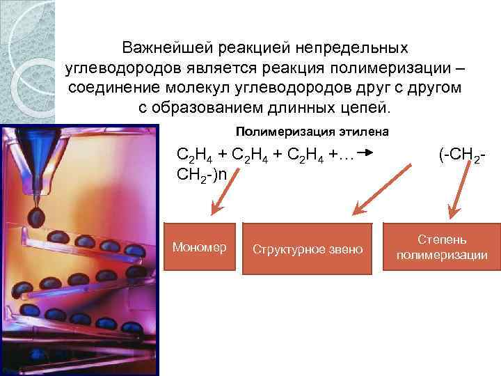 Важнейшей реакцией непредельных углеводородов является реакция полимеризации – соединение молекул углеводородов друг с другом