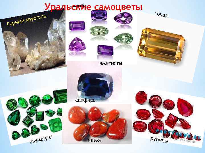 Уральские самоцветы ль руста йх Горны топаз аметисты сапфиры ды ру изум яшма рубин