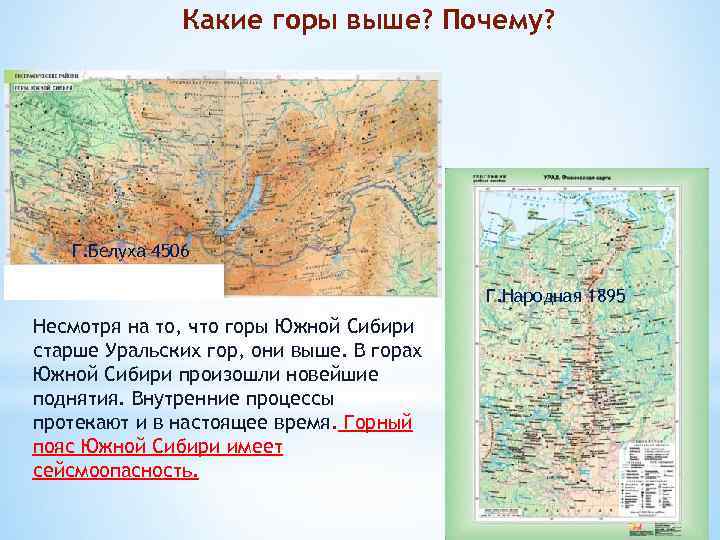 Какие горы выше? Почему? Г. Белуха 4506 Г. Народная 1895 Несмотря на то, что