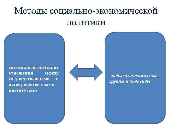 Чем отличается государственный от негосударственного