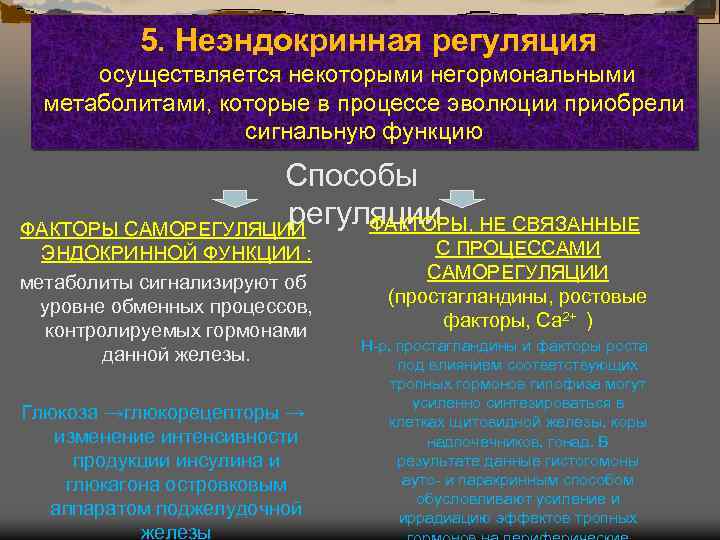 Регуляция осуществляется с помощью. Физиологические механизмы регуляция обменных процессов.. Способы регуляции физиологических процессов. Биологическая регуляция реализуется через. Социальная регуляция осуществляется различными способами.