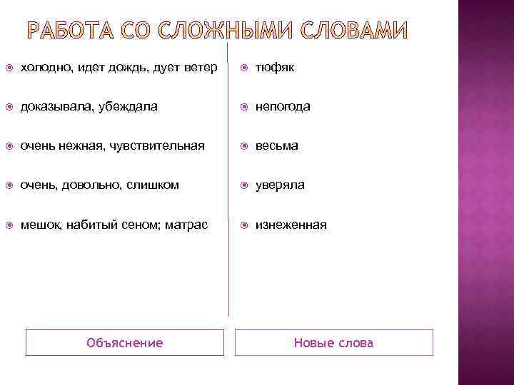  холодно, идет дождь, дует ветер тюфяк доказывала, убеждала непогода очень нежная, чувствительная весьма