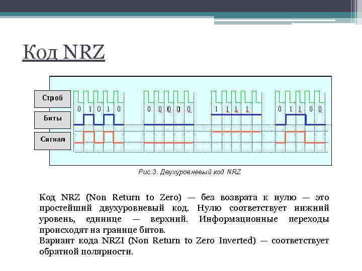 Код NRZ (Non Return to Zero) — без возврата к нулю — это простейший