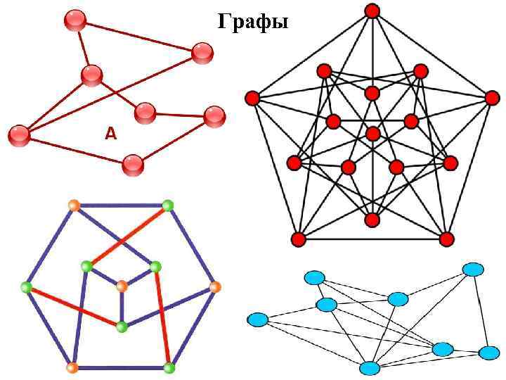 Графу 6 в 1. Графы и их применение в архитектуре. Графы в математике. Граф. Графы на примерах архитектуры.