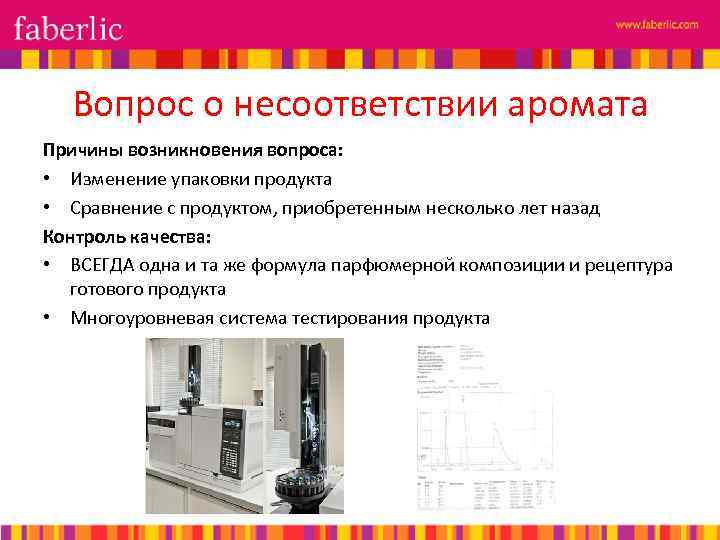 Вопрос о несоответствии аромата Причины возникновения вопроса: • Изменение упаковки продукта • Сравнение с