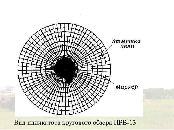 Вид индикатора кругового обзора ПРВ 13 