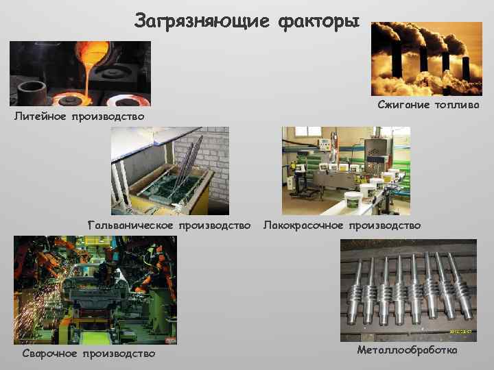 Загрязняющие факторы Литейное производство Гальваническое производство Сварочное производство Сжигание топлива Лакокрасочное производство Металлообработка 