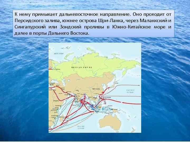 Основные транспортные пути. Морские пути в индийском океане на карте. Торговые пути Индии.