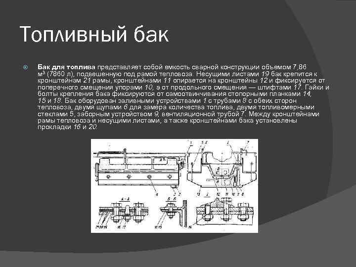 Масса топливного бака