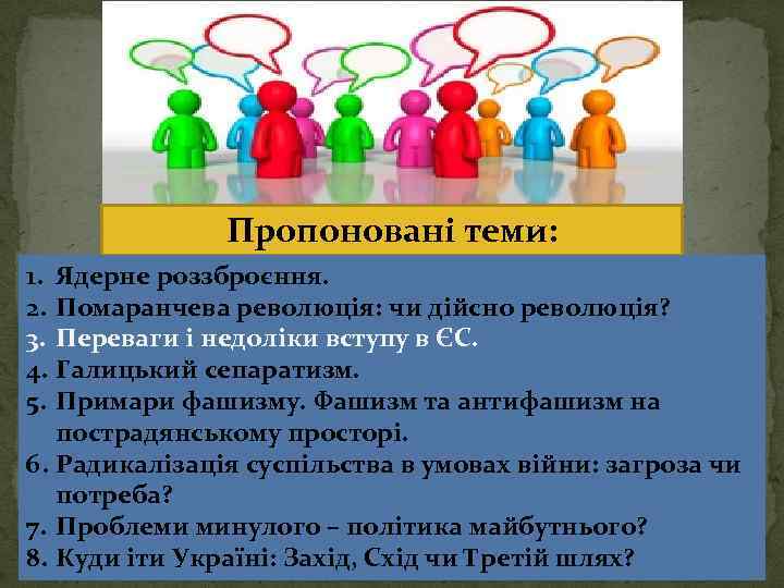 Пропоновані теми: 1. Ядерне роззброєння. 2. Помаранчева революція: чи дійсно революція? 3. Переваги і