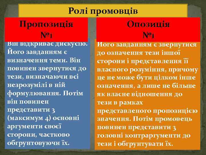 Ролі промовців Опозиція Пропозиція № 1 Він відкриває дискусію. Його завданням є визначення теми.