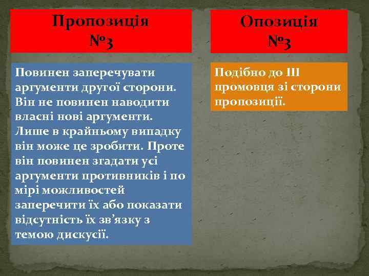 Пропозиція № 3 Опозиція № 3 Повинен заперечувати аргументи другої сторони. Він не повинен