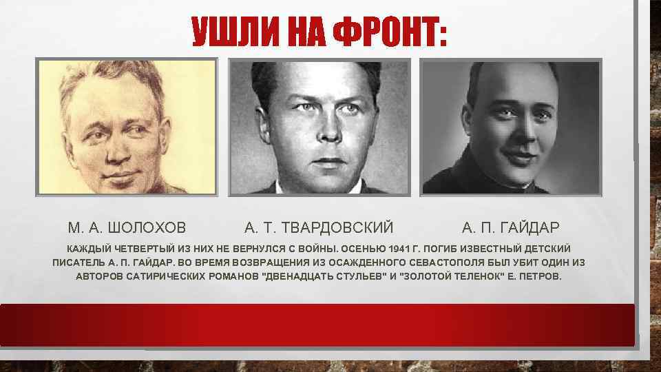 УШЛИ НА ФРОНТ: М. А. ШОЛОХОВ А. Т. ТВАРДОВСКИЙ А. П. ГАЙДАР КАЖДЫЙ ЧЕТВЕРТЫЙ