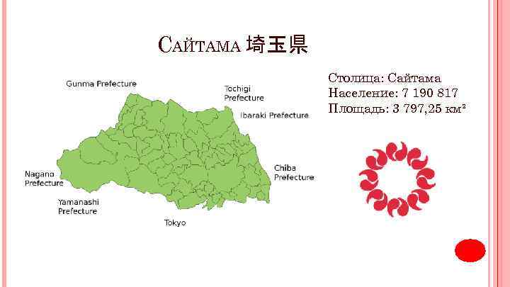 САЙТАМА 埼玉県 Столица: Сайтама Население: 7 190 817 Площадь: 3 797, 25 км² 