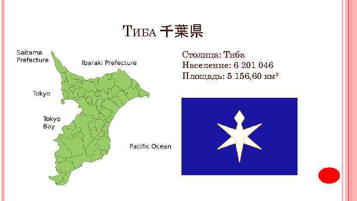 ТИБА 千葉県 Столица: Тиба Население: 6 201 046 Площадь: 5 156, 60 км² 