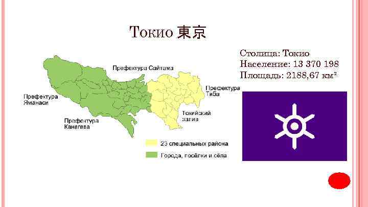 ТОКИО 東京 Столица: Токио Население: 13 370 198 Площадь: 2188, 67 км² 