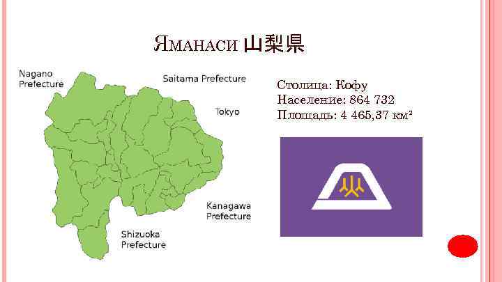 ЯМАНАСИ 山梨県 Столица: Кофу Население: 864 732 Площадь: 4 465, 37 км² 