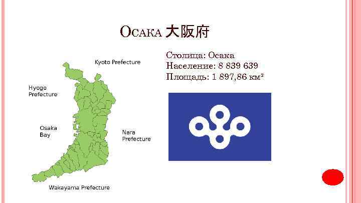 ОСАКА 大阪府 Столица: Осака Население: 8 839 639 Площадь: 1 897, 86 км² 