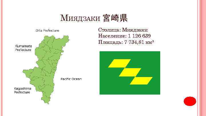 МИЯДЗАКИ 宮崎県 Столица: Миядзаки Население: 1 126 639 Площадь: 7 734, 81 км² 