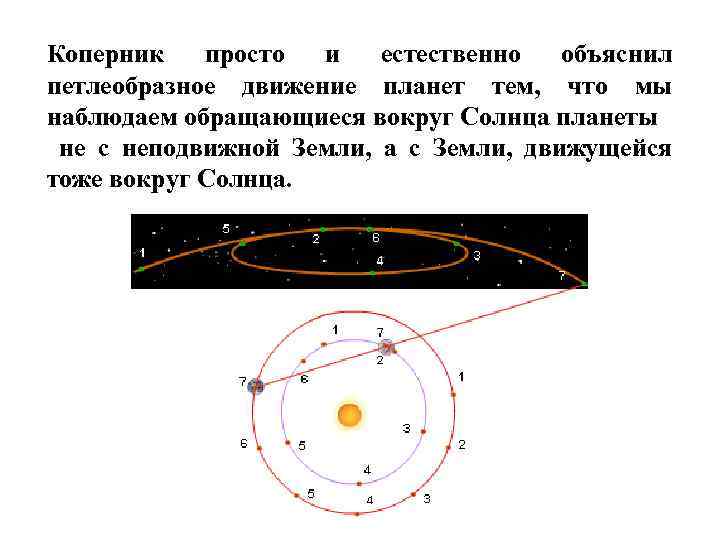 Неравномерное петлеобразное движение планет какая картина мира