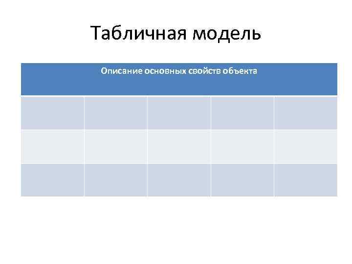 Описание модели объекта. Описание основных свойств объекта. Описание основных свойств объекта таблица. Табличная модель. Табличная модель объекта.