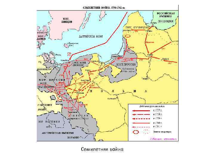 Семилетняя война 