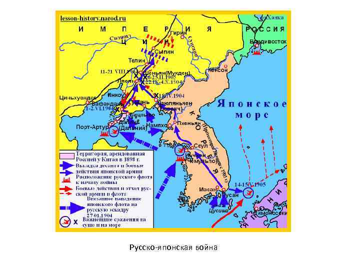 Русско-японская война 