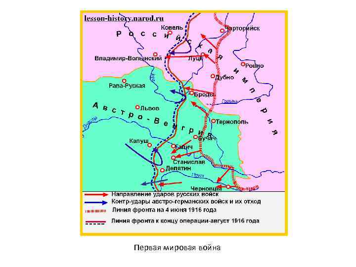 Первая мировая война 