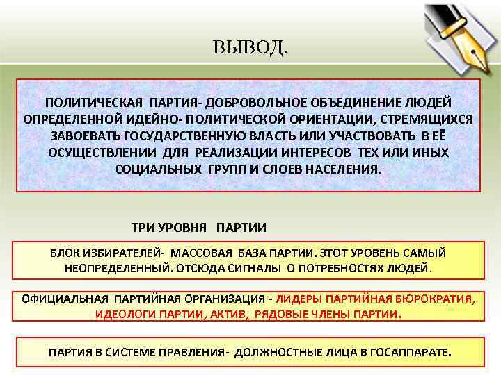 ВЫВОД. ПОЛИТИЧЕСКАЯ ПАРТИЯ- ДОБРОВОЛЬНОЕ ОБЪЕДИНЕНИЕ ЛЮДЕЙ ОПРЕДЕЛЕННОЙ ИДЕЙНО- ПОЛИТИЧЕСКОЙ ОРИЕНТАЦИИ, СТРЕМЯЩИХСЯ ЗАВОЕВАТЬ ГОСУДАРСТВЕННУЮ ВЛАСТЬ